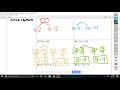 Exploring Adding and Subtracting Rational Expressions