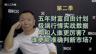 五年实现财务自由计划实战（第二季）单边行情下相信自己的判断还是AI的判断？单边行情下如何选择策略转换？4个五千的账户运行情况实战分享。