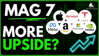 Mag 7 Weekly Outlook | AAPL, AMZN, MSFT, NVDA, TSLA, META, GOOGL