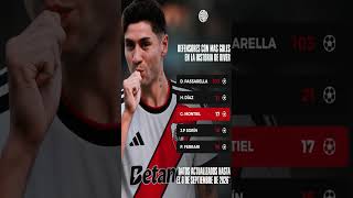 ⭐ NUEVO RÉCORD en RIVER ⭐ | Este JUGADOR entró un TOP HISTÓRICO del CLUB