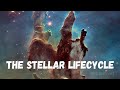 Star Formation and Characteristics