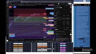 July 30, 2025-  Pre-market watch SOFI ETSY SBUX MRVL TSLA