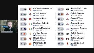 Andrew Mertig's 2026 NFL Mock Draft 1.0