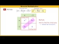 Mastering Binomial Multiplication with the Area Model