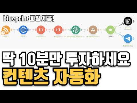 Make를 활용한 SNS 컨텐츠 글 자동발행 (feat.10분만 투자하고 나도 꿀 좀 빨아보자!)