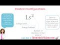 Exploring Electron Configurations and Energy Levels