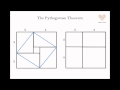 Geometry Concepts and Problem Solving