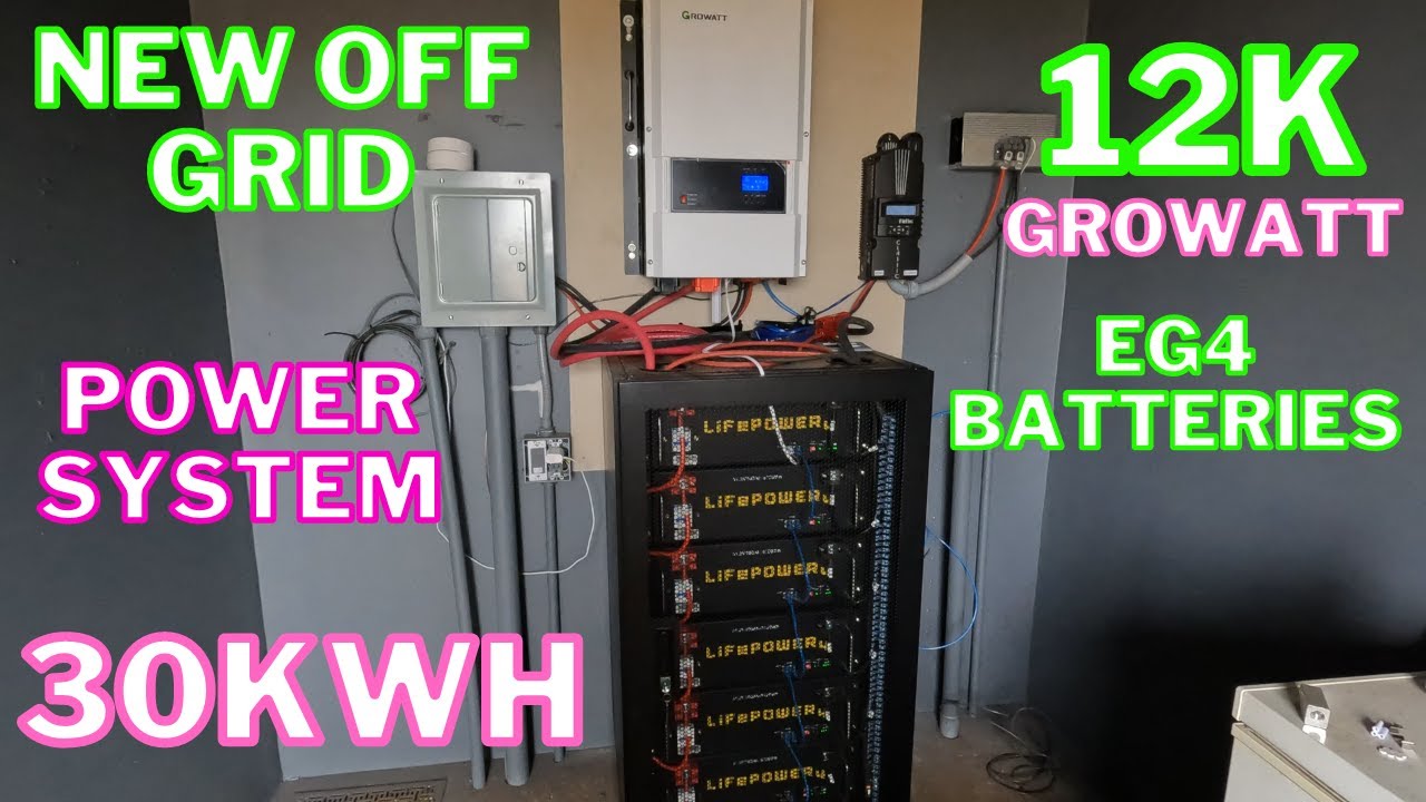 DIY Whole House Off Grid Solar System -Anyone can Install
