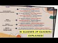 Understanding Conditional Clauses in Spanish