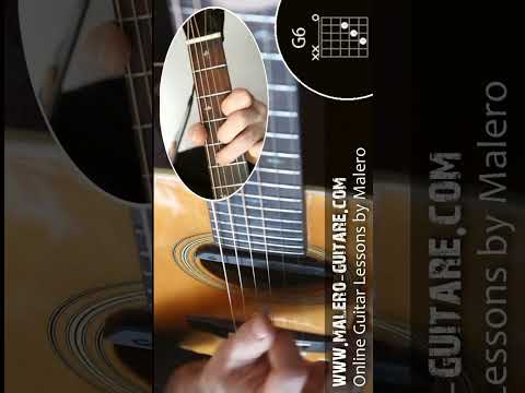 Losing My Religion guitar intro tutorial for beginners! #guitar #losingmyreligion #shorts