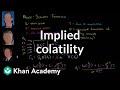 Understanding the Black-Scholes Formula and Implied Volatility