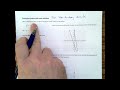 Understanding Solutions to Linear Equations