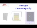 Thin Layer Chromatography Concepts