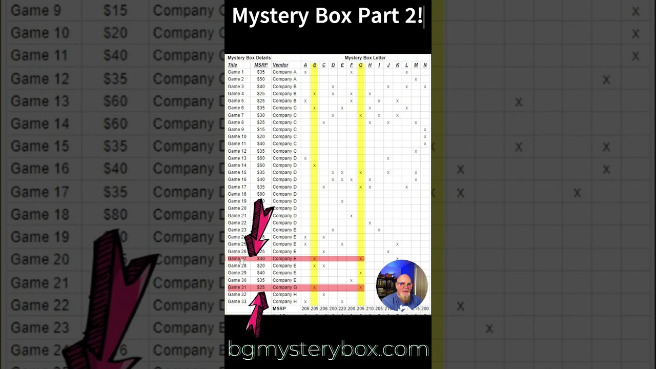 I SCREWED UP… #Boardgame Mystery Box Part 2