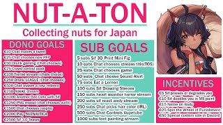 I will be chat's MOMMY and force chat to bathe with me! Be good nuts a