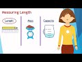 Measurement Conversions and Units