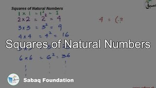 Squares of Natural Numbers
