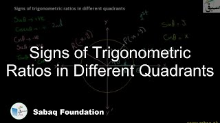 Signs of Trigonometric Ratios in Different Quadrants