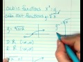 Understanding Cube Root Functions