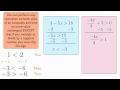 Flipping the Sign in Inequalities Explained