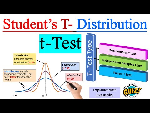 What is Student’s t-test in Statistics ? | Student’s t -distribution ? | Explained with Examples