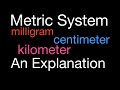 Metric System Prefixes and Scientific Notation