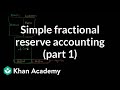 Understanding Bank Balance Sheets and Fractional Reserve Banking