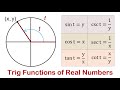 Unit Circle and Trigonometric Functions