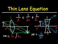 Understanding Thin Lens Equations