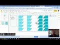 Mastering One Step Equations
