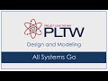 Measurement Systems in the US