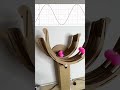 Understanding Sine Wave Motion Concepts