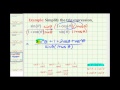 Trigonometric Identities and Simplifications