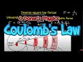 Understanding Coulomb's Law