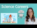 Branches of Science and Their Focus