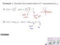 Algebra 2: Transformations of Exponential and Logarithmic Functions