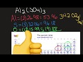 Calculating Molar Mass Effectively