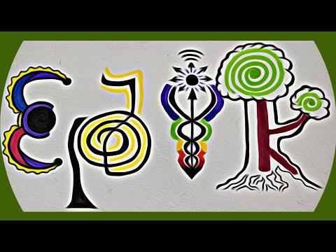 Know Thyself: Personal ARCHetype Awareness