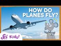 Understanding Airplane Flight Mechanics