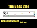 Understanding the Bass Clef and Musical Staff