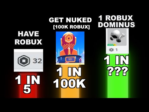 Roblox Luck Comparison