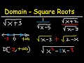 Understanding Domains of Radical and Rational Functions