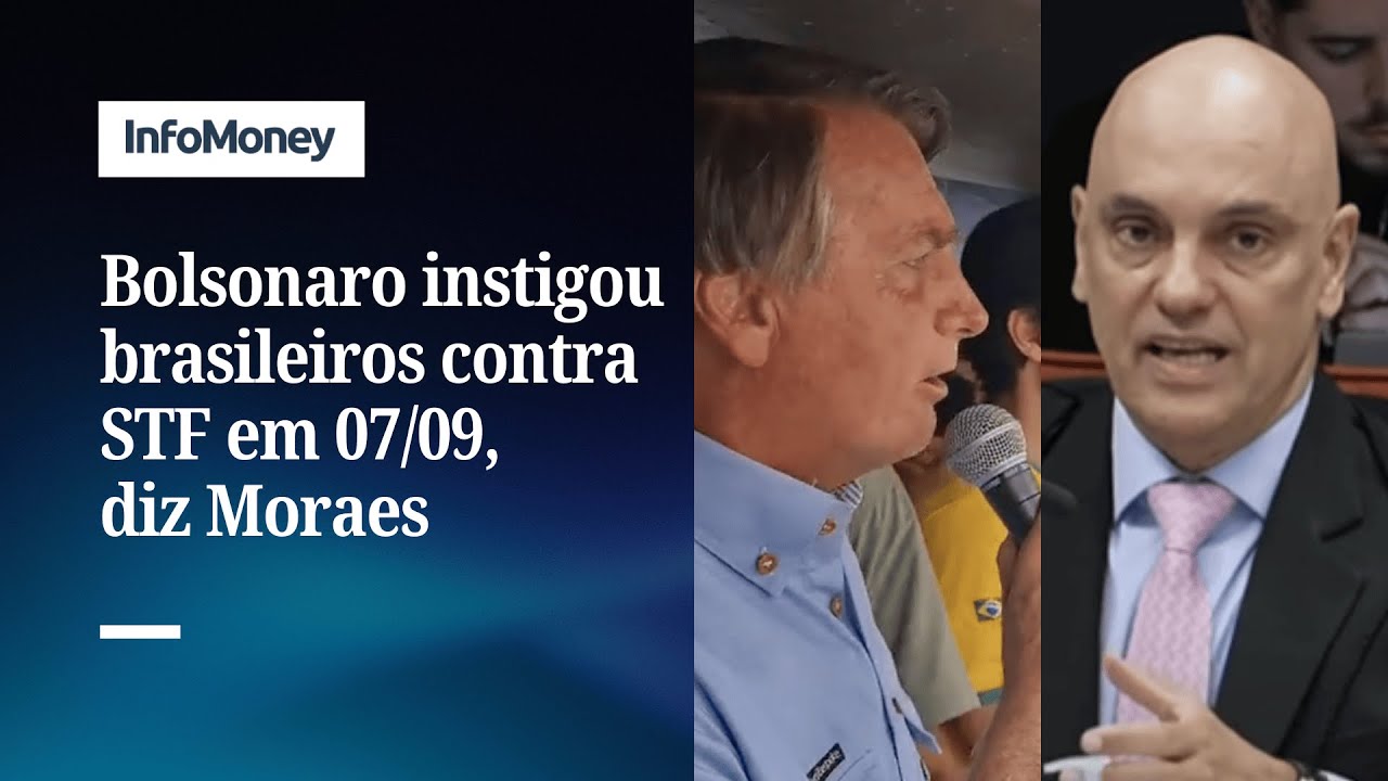 Discurso de Bolsonaro na Paulista é confissão de culpa diz Moraes em julgamento | InfoMoney News