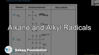 Alkane and Alkyl Radicals