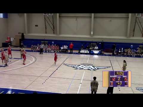 BB: MMU vs Central 12-07-19
