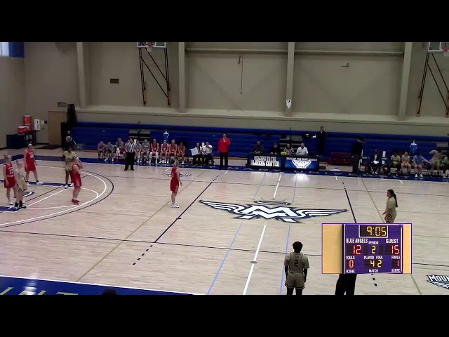 BB: MMU vs Central 12-07-19