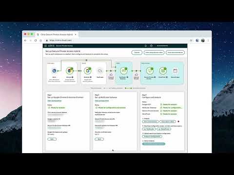 Citrix How To: Deploying Citrix Secure Private Access in hybrid deployment mode