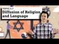 Religion and Language Concepts
