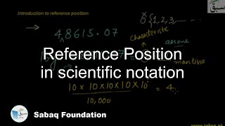 Reference Position in scientific notation