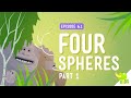 Understanding Earth's Spheres